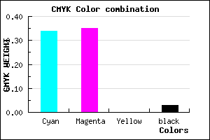 #A2A1F7 color CMYK mixer