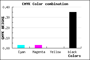#A2A2A7 color CMYK mixer