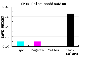 #A2A2AA color CMYK mixer
