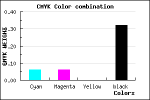 #A2A2AD color CMYK mixer
