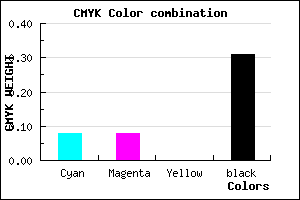 #A2A2B1 color CMYK mixer
