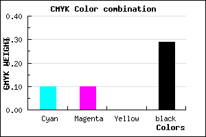 #A2A2B5 color CMYK mixer