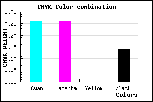 #A2A2DC color CMYK mixer