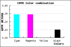 #A2A2E5 color CMYK mixer