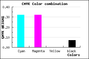 #A2A2ED color CMYK mixer