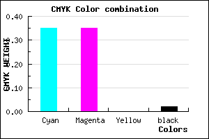 #A2A2F9 color CMYK mixer
