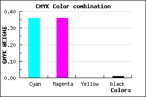 #A2A2FC color CMYK mixer