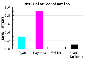 #A215E5 color CMYK mixer