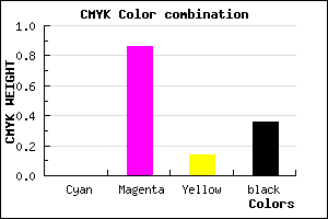 #A2168C color CMYK mixer