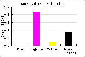 #A21694 color CMYK mixer