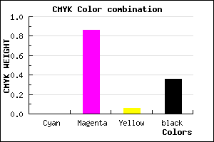 #A21699 color CMYK mixer