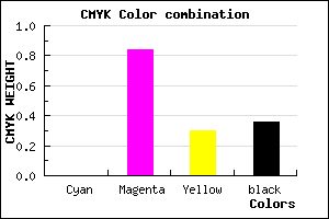 #A21A72 color CMYK mixer
