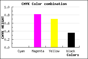 #A21D31 color CMYK mixer