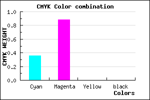 #A21FFF color CMYK mixer