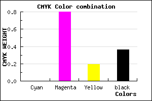 #A22084 color CMYK mixer