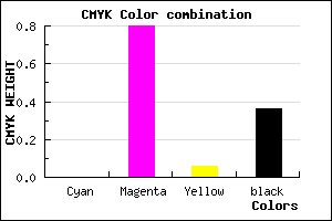 #A22199 color CMYK mixer