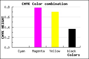 #A22331 color CMYK mixer