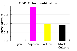 #A22465 color CMYK mixer