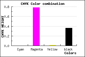 #A224A1 color CMYK mixer