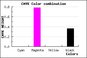 #A224A2 color CMYK mixer