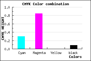 #A224E9 color CMYK mixer