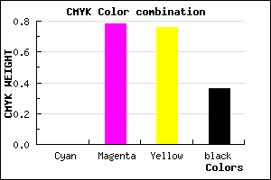 #A22427 color CMYK mixer