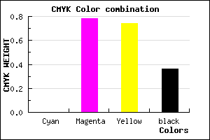 #A2242A color CMYK mixer