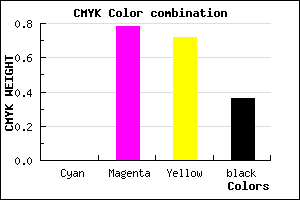 #A2242D color CMYK mixer