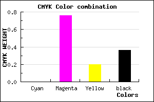 #A22782 color CMYK mixer