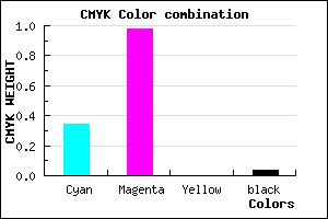 #A204F5 color CMYK mixer