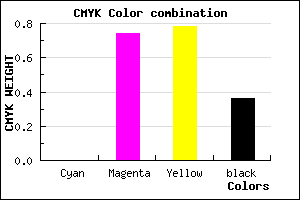 #A22A24 color CMYK mixer