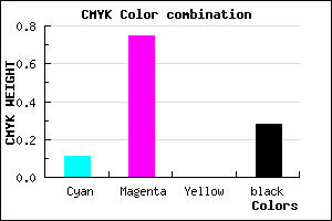 #A22DB7 color CMYK mixer