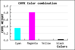 #A22FFA color CMYK mixer