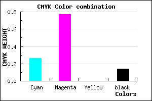 #A232DC color CMYK mixer