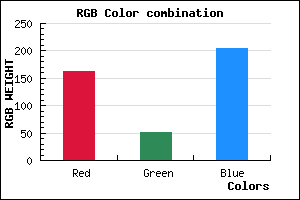 rgb background color #A234CC mixer
