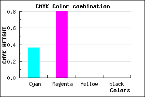 #A234FE color CMYK mixer