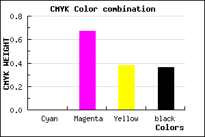 #A23665 color CMYK mixer