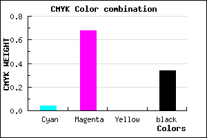 #A236A8 color CMYK mixer