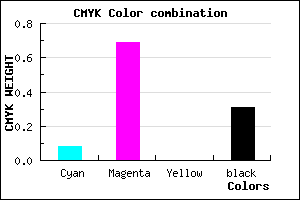 #A236B0 color CMYK mixer