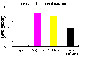 #A2363E color CMYK mixer