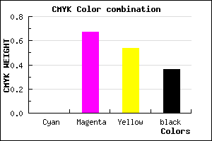 #A2364B color CMYK mixer