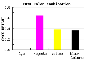 #A23A65 color CMYK mixer