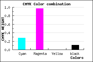 #A206E2 color CMYK mixer