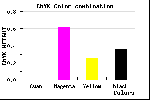 #A23D79 color CMYK mixer