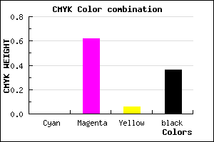 #A23E99 color CMYK mixer