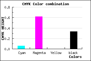 #A241AC color CMYK mixer