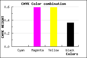 #A24242 color CMYK mixer