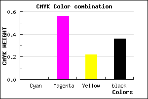 #A2487F color CMYK mixer