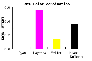 #A2488C color CMYK mixer