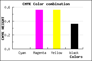 #A24848 color CMYK mixer